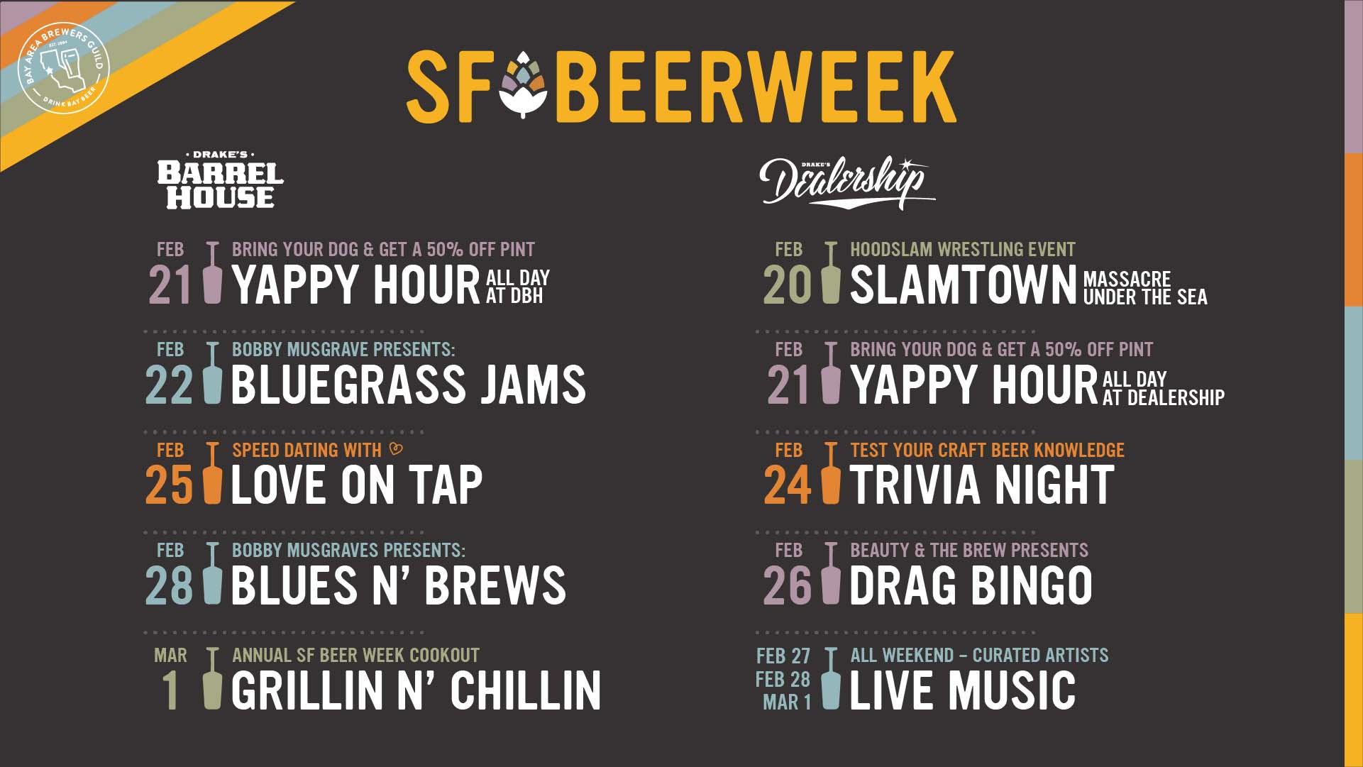 San Francisco Beer Week 2026 schedule at Drake's Barrel House and Drake's Dealership